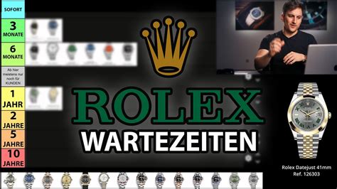 rolex sprite wartezeit|rolex wartezeiten tabelle.